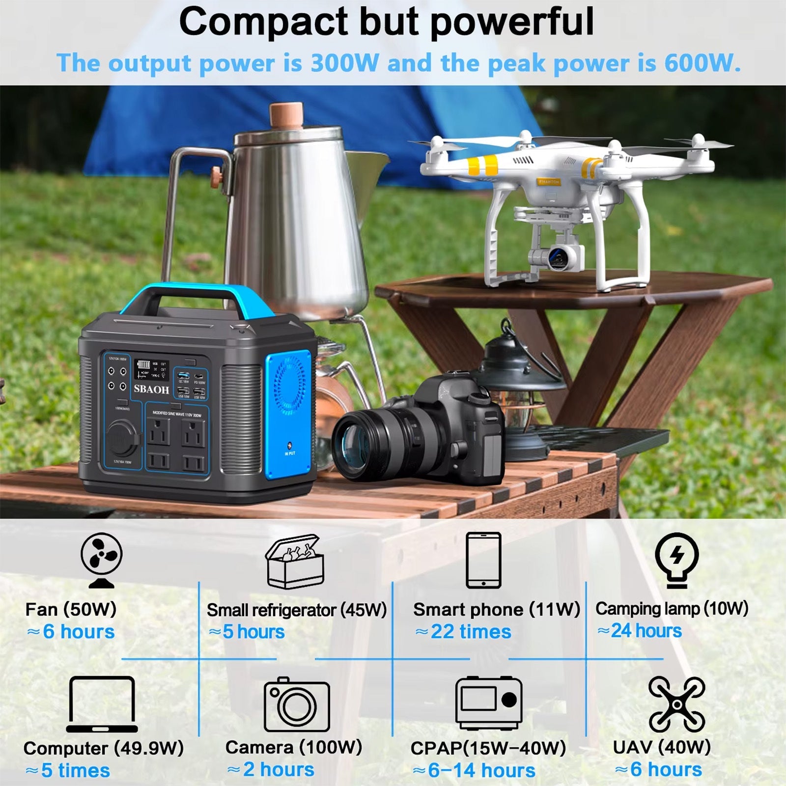 300W Portable Power Station,296Wh 80000Mah Backup Lithium Battery,Solar Generator For Home And Outdoor Emergency Power Outage,Solar Panel Is Not Included - QuickBuy