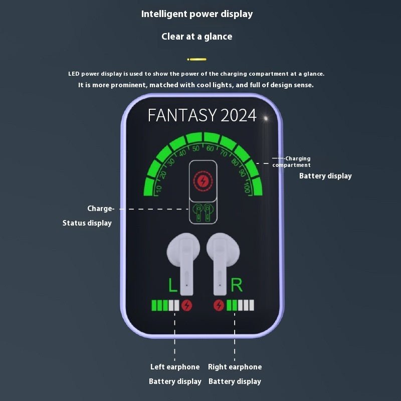 KT15pro Wireless Bluetooth Headset Digital Display Screen Long Battery Life - QuickBuy