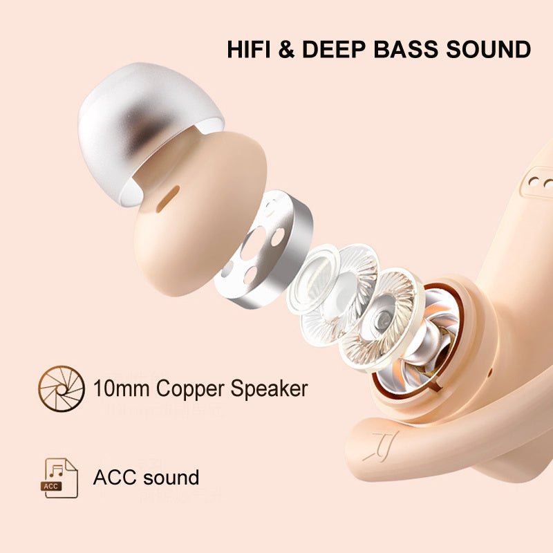 NVAHVA Bluetooth Wireless Earbuds for Sport True Wireless Stereo - QuickBuy