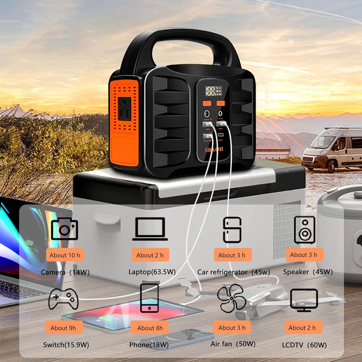 Portable Power Station 150W 155Wh 42000mAh Solar Generator For Road Trip,Off - grid,Power Outage,No Solar Panel - QuickBuy