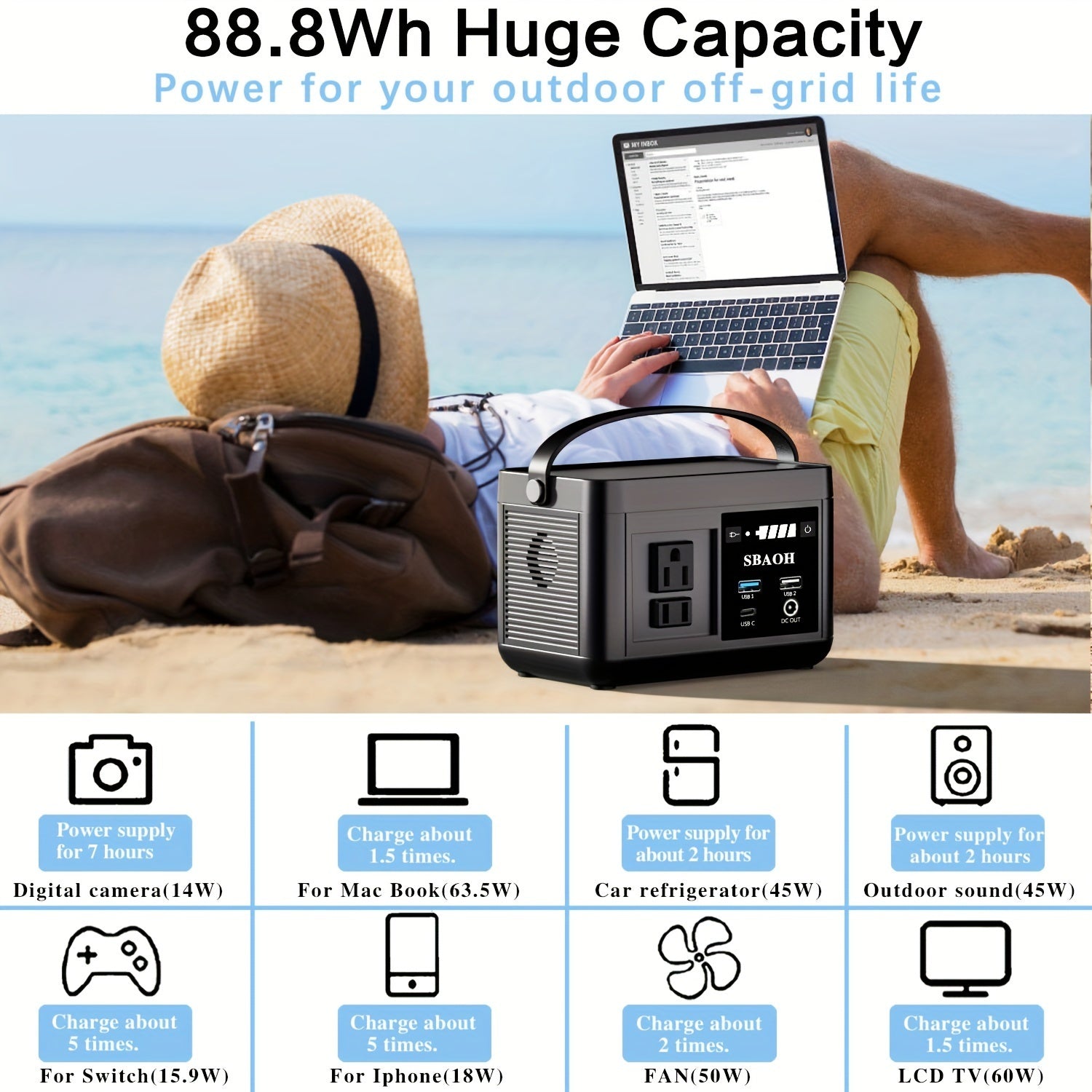 Portable Power Station P86,88.8Wh LiFePo4 Battery,with 120W AC Outputs, Solar Generator For Travel And Camping - QuickBuy