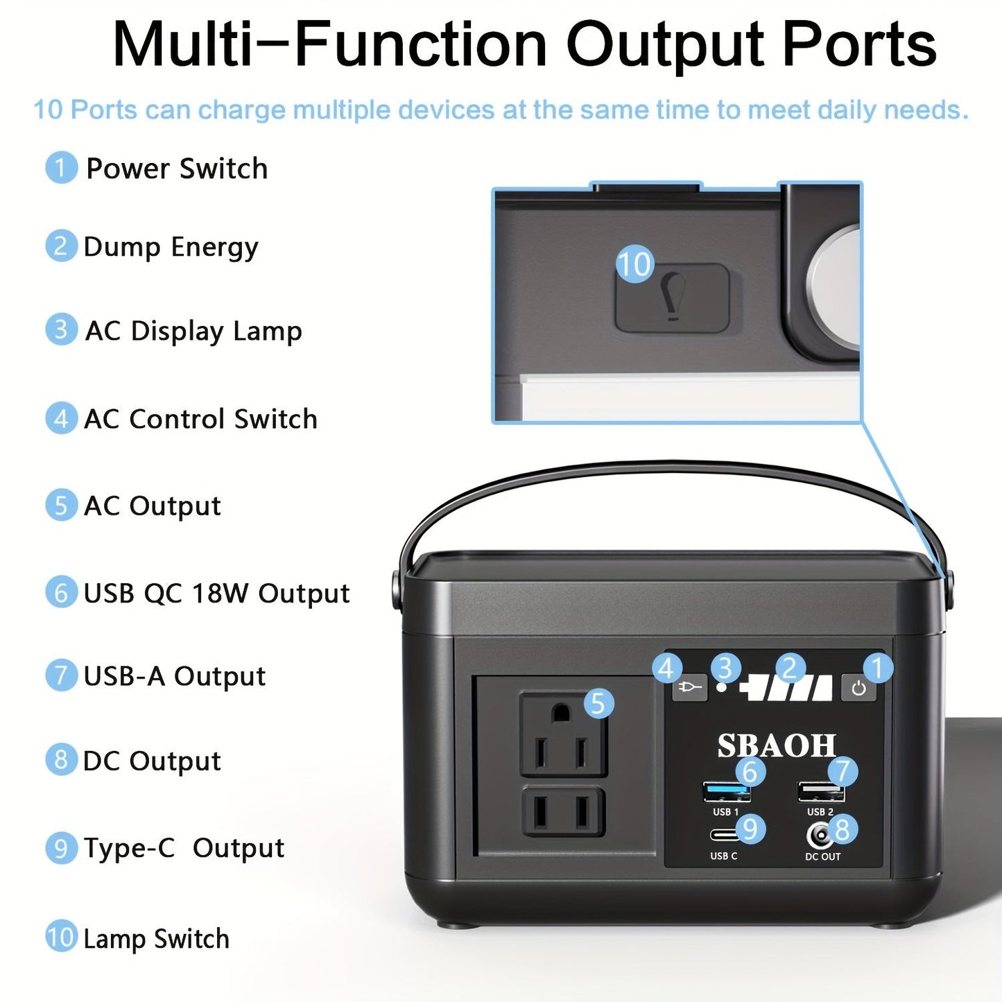 Portable Power Station P86,88.8Wh LiFePo4 Battery,with 120W AC Outputs, Solar Generator For Travel And Camping - QuickBuy