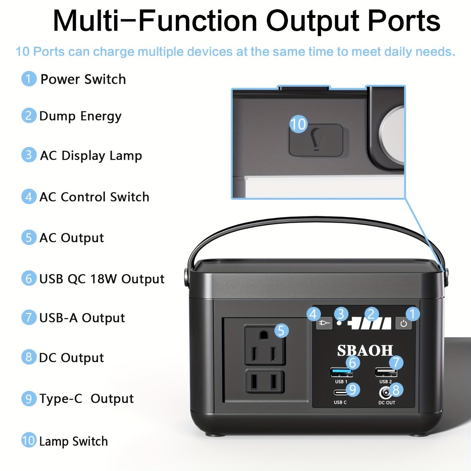 Portable Power Station P86,88.8Wh LiFePo4 Battery,with 120W AC Outputs, Solar Generator For Travel And Camping - QuickBuy